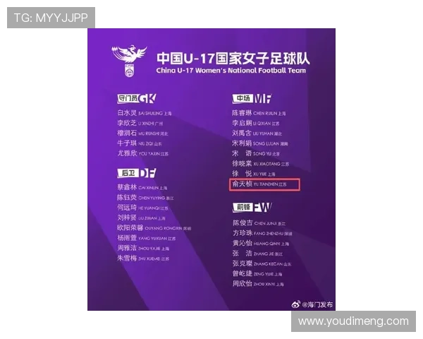 U17女足世界杯C组焦点战厄瓜多尔对阵中国队首发名单正式公布